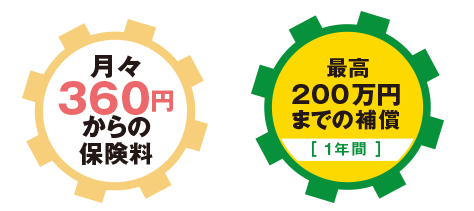 月々360円からの保険料